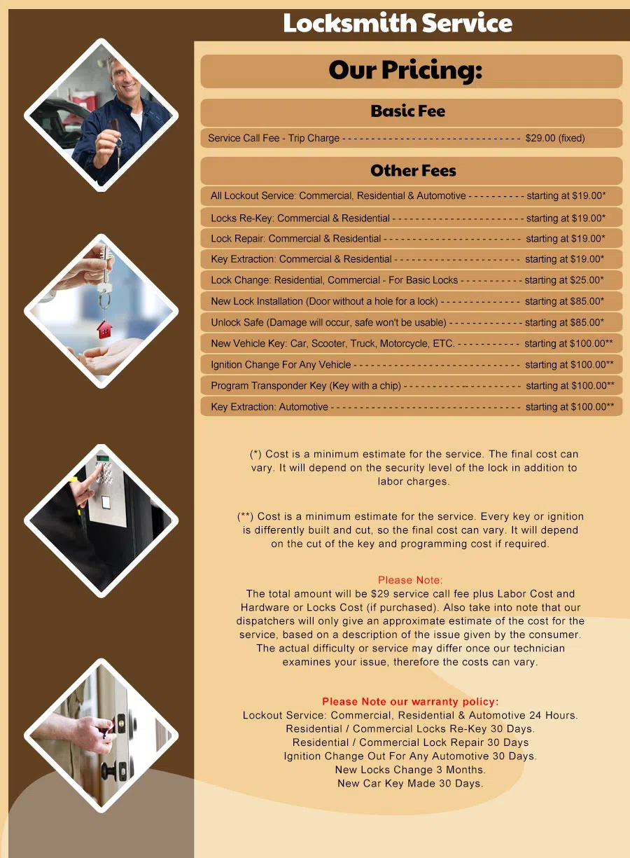 Owings Mills Locksmith Store, Owings Mills, MD 410-864-0454